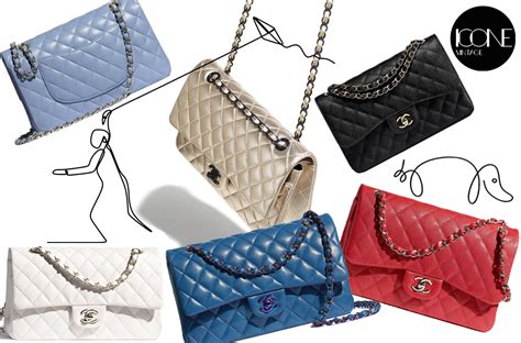 chanel borse prezzi ufficiali 2.55|quanto costa una borsa Chanel.